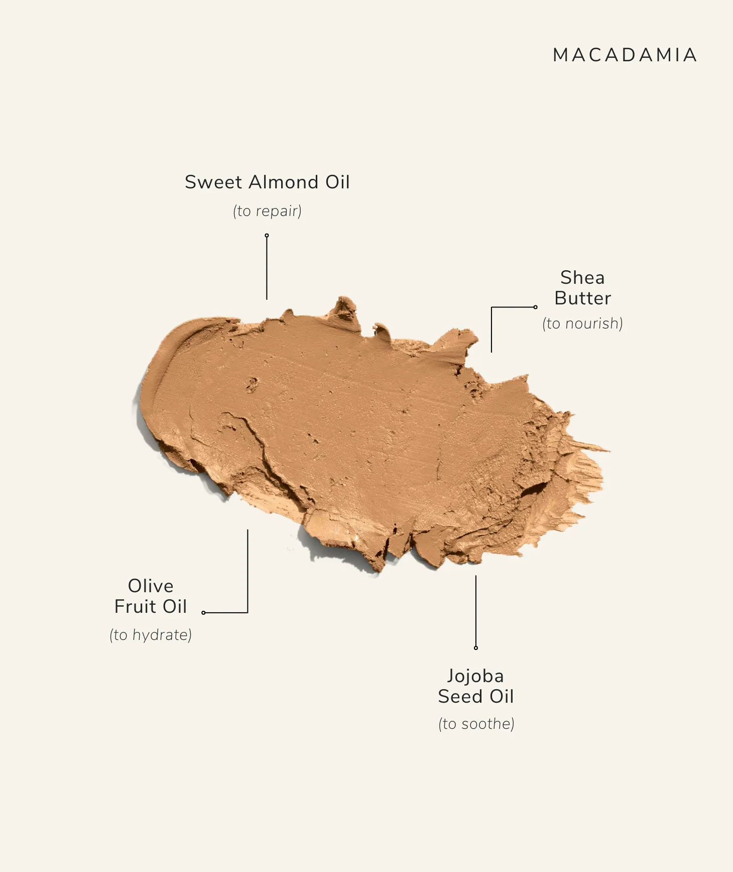 Face Stick with SPF 15 - Image 12