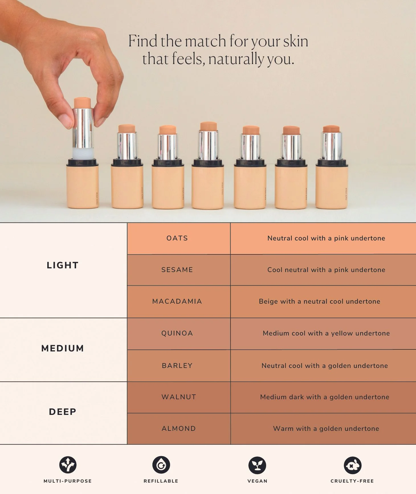 Face Stick with SPF 15 Refill - Image 5