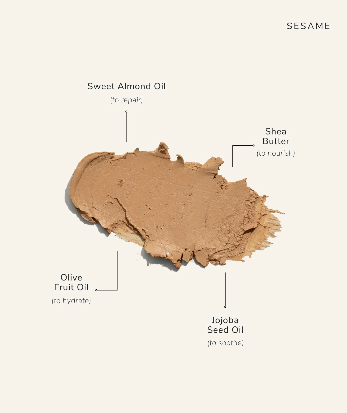 Face Stick with SPF 15 Refill - Image 7